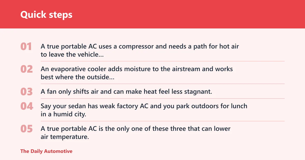Quick steps: How to choose the right cooler