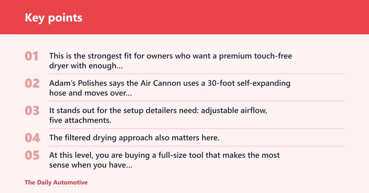 Key points: Adam’s Polishes Air Cannon Car Dryer Blower: best for full-size detailing