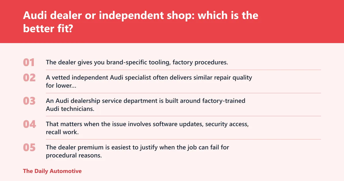 Steps: Audi dealer or independent shop: which is the better fit?