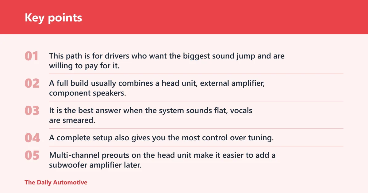 Key points: Aftermarket full build: best for sound quality