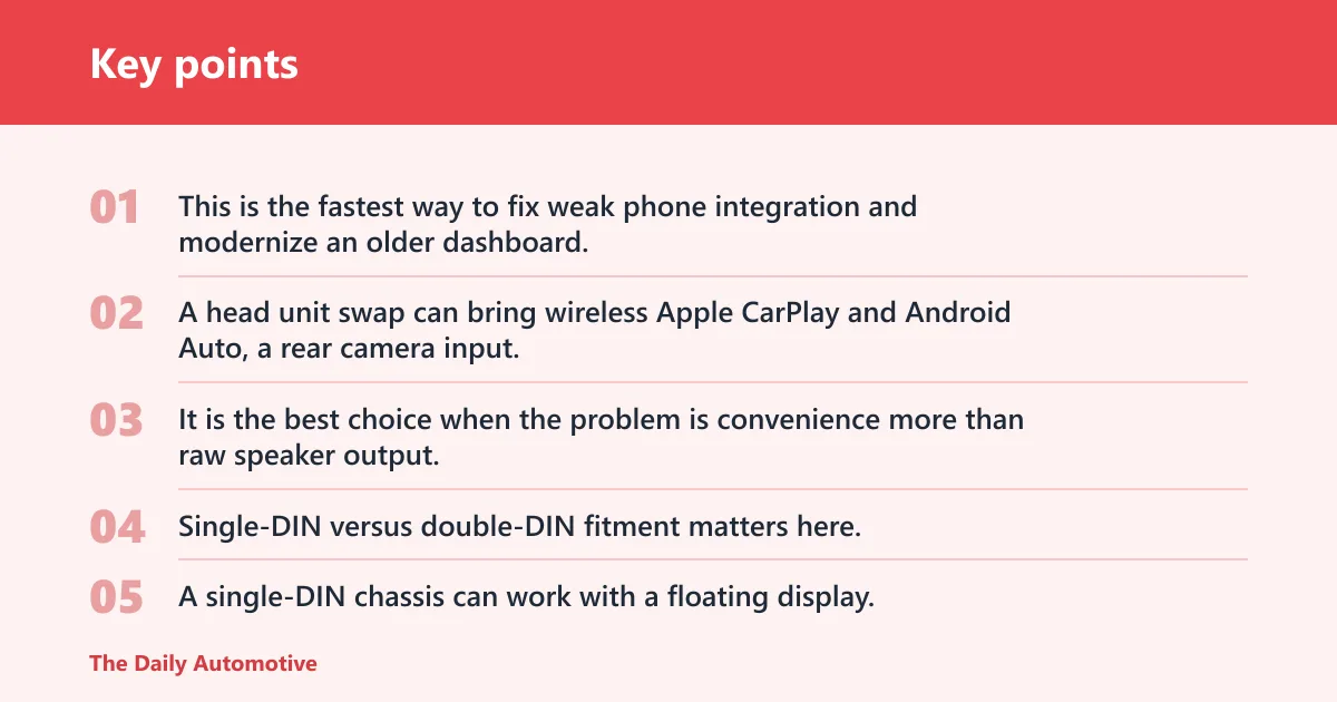 Key points: Head unit swap: best for wireless CarPlay