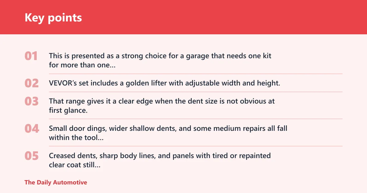 Key points: VEVOR 117-piece dent removal kit: best for larger DIY tool coverage