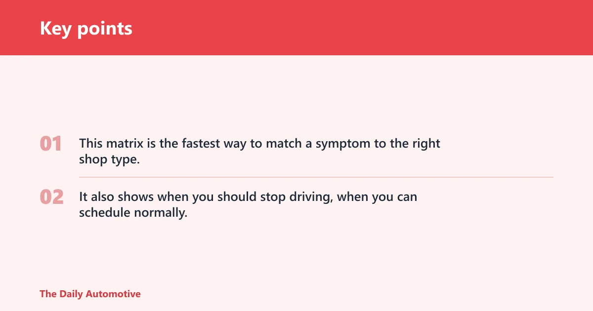 Key points: Repair-shop decision matrix for 8 common car symptoms