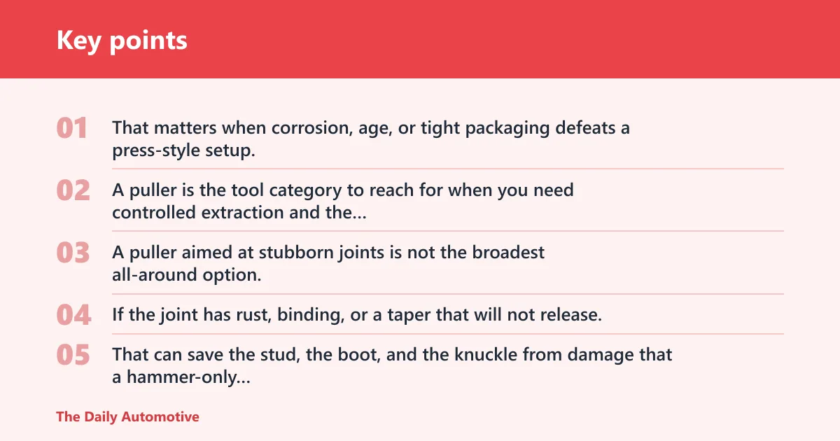 Key points: Astro Tools 78620A Ball Joint Puller: best for seized joints