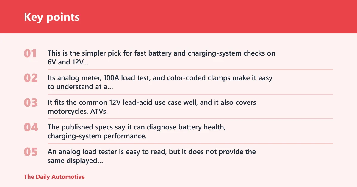 Key points: Schumacher Electric BT-100: best for quick driveway checks