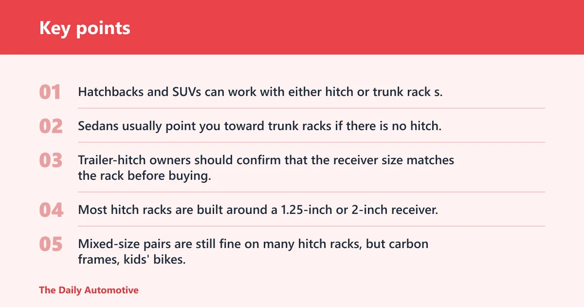 Key points: Two-bike decision matrix