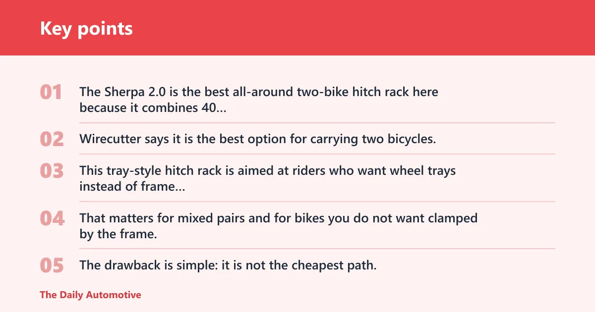 Key points: Küat Sherpa 2.0: best for lightweight two-bike hauling