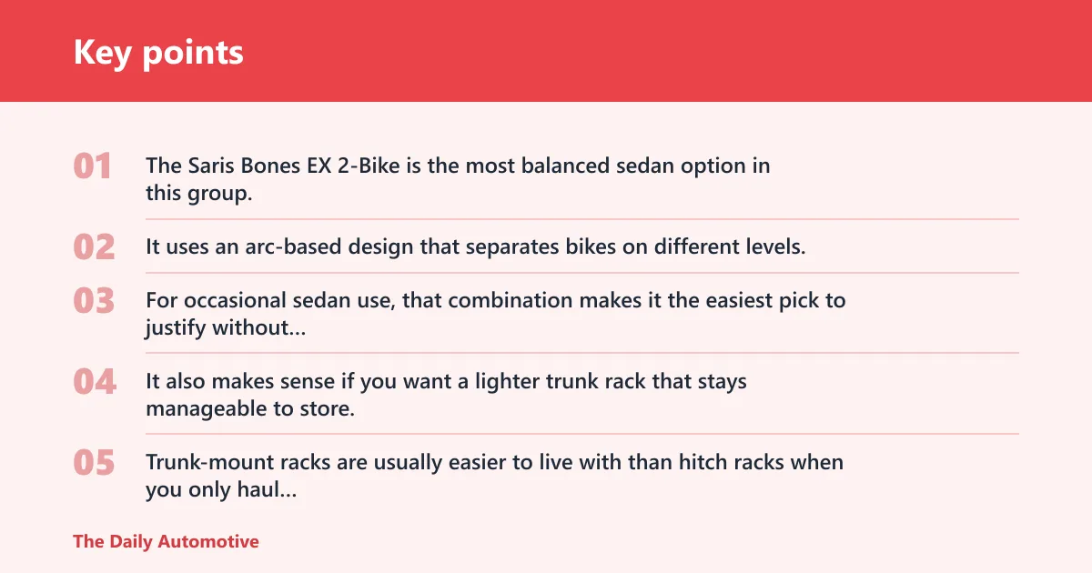 Key points: Saris Bones EX 2-Bike: best for all-around sedan use