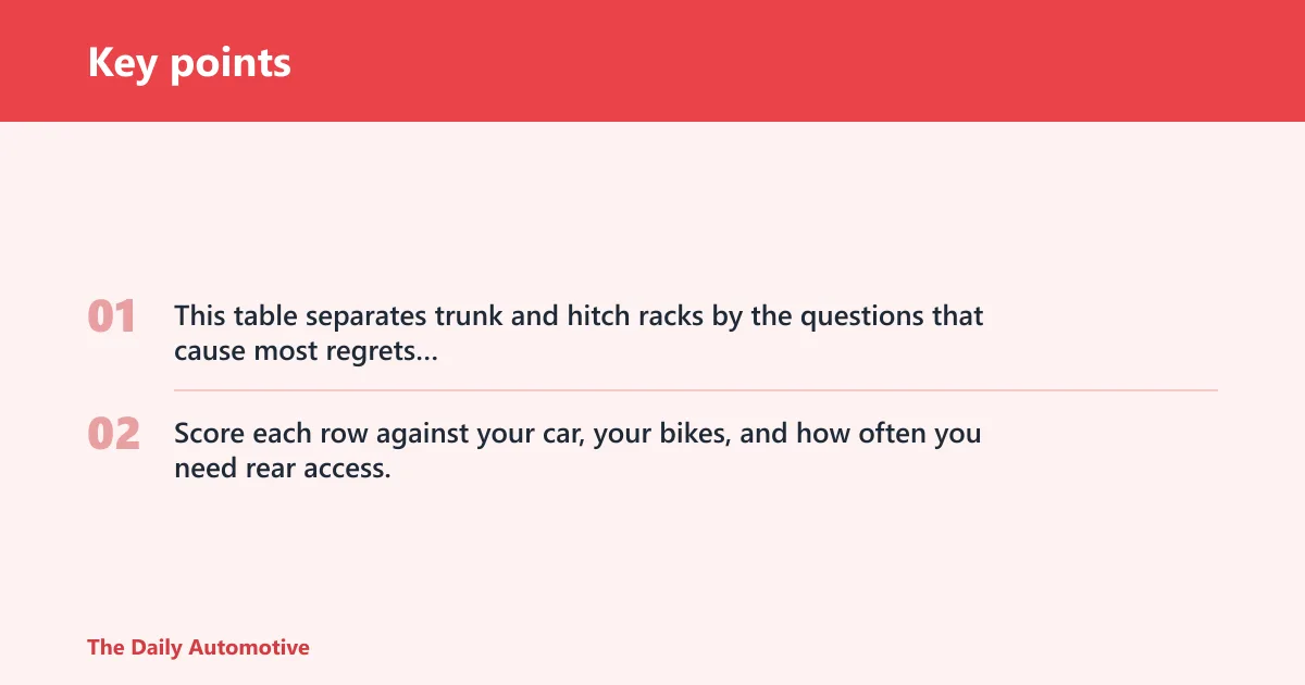 Key points: Bike rack decision matrix