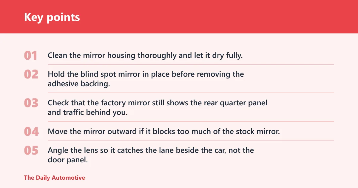 Key points: Blind spot mirror decision matrix