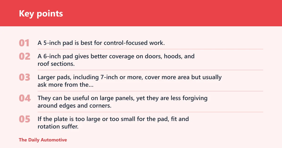 Key points: Car buffer decision matrix