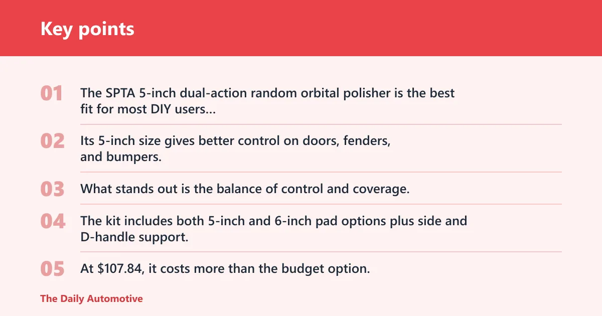 Key points: SPTA 5-inch dual action buffer: best for most DIY detailers