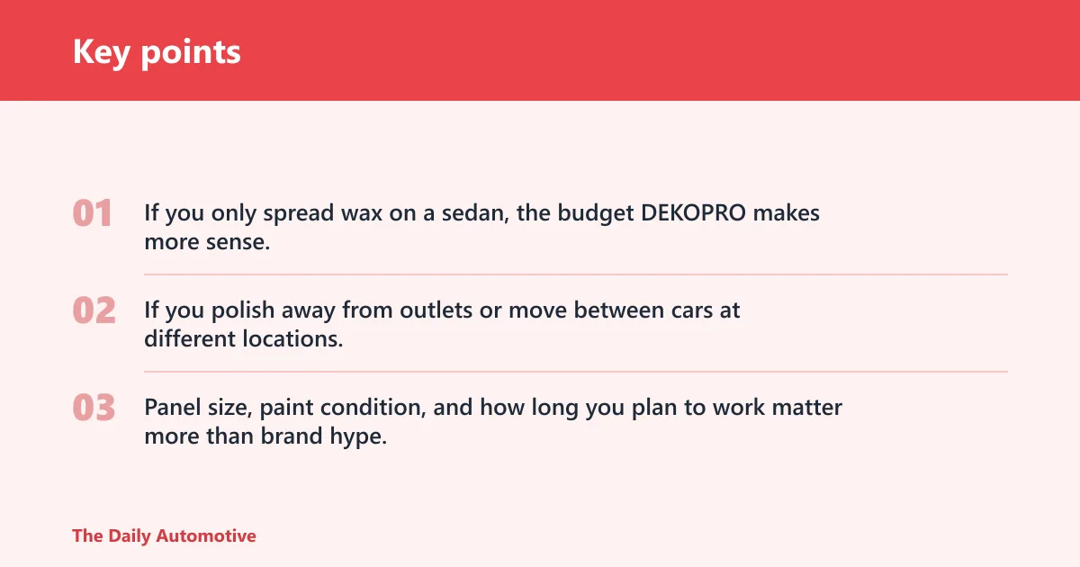 Key points: What is the best car buffer?