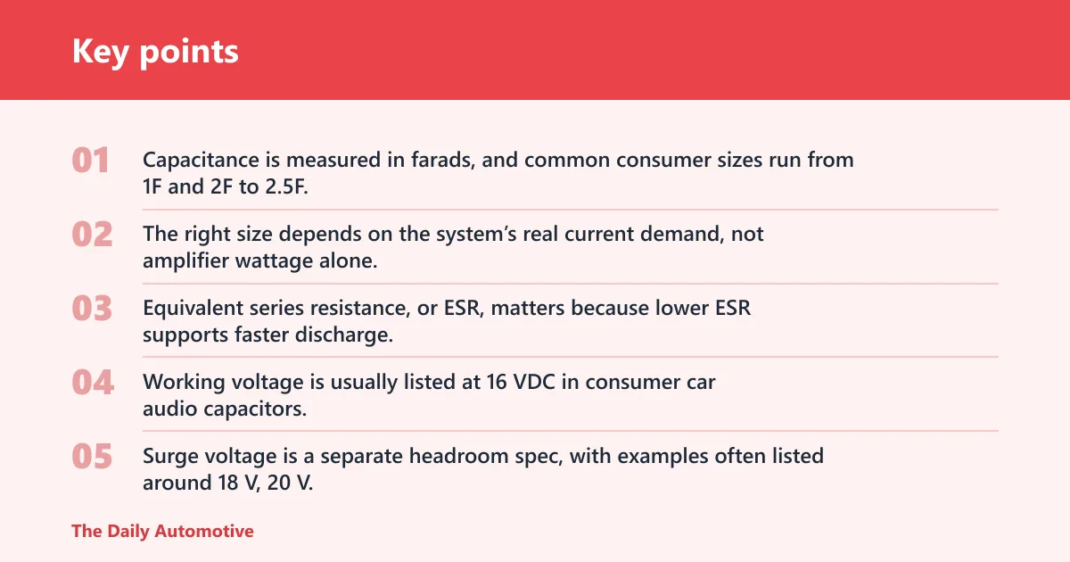 Key points: How we chose