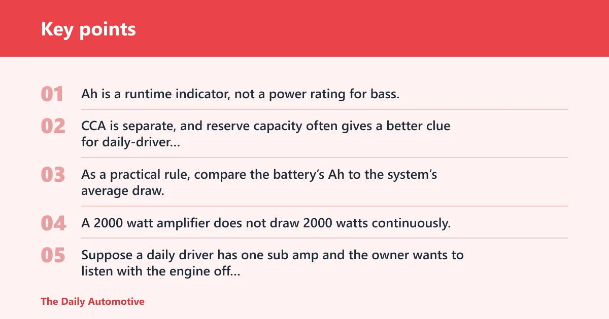 Key points: How many amp hours do you need for car audio?