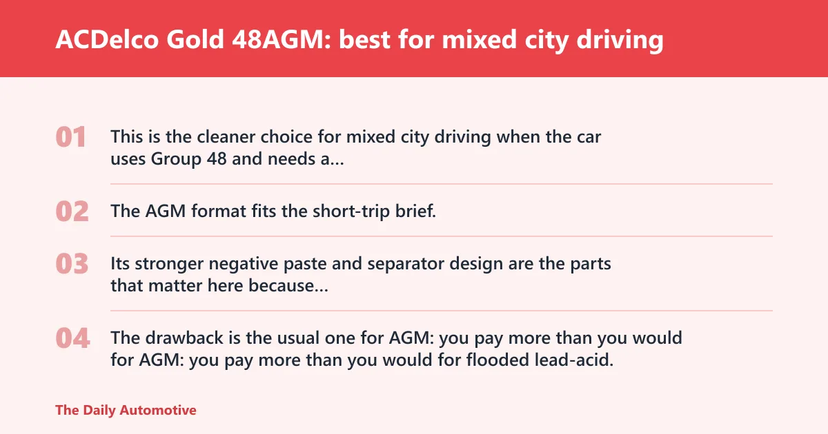 Steps: ACDelco Gold 48AGM: best for mixed city driving
