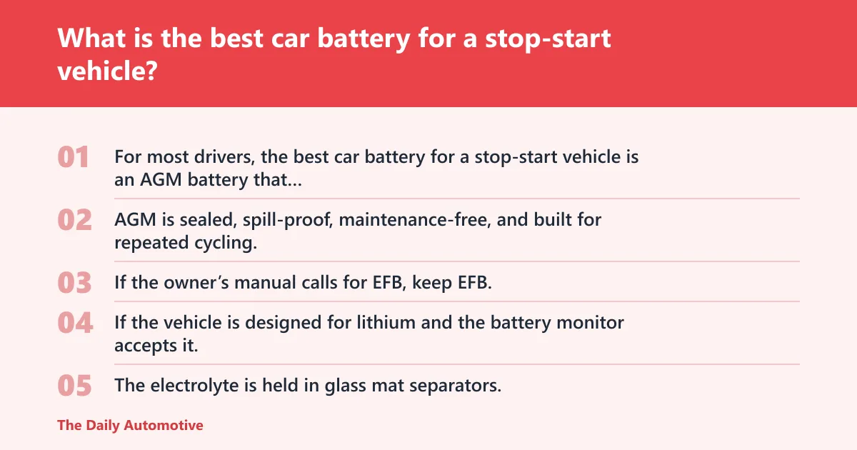 Steps: What is the best car battery for a stop-start vehicle?