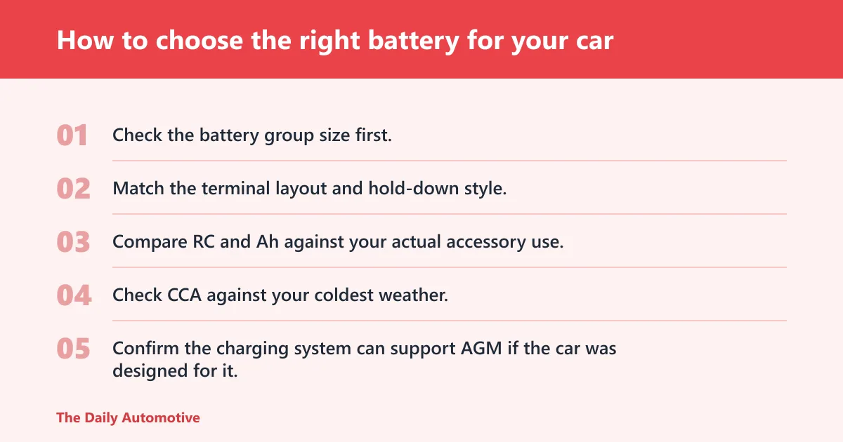 Steps: How to choose the right battery for your car