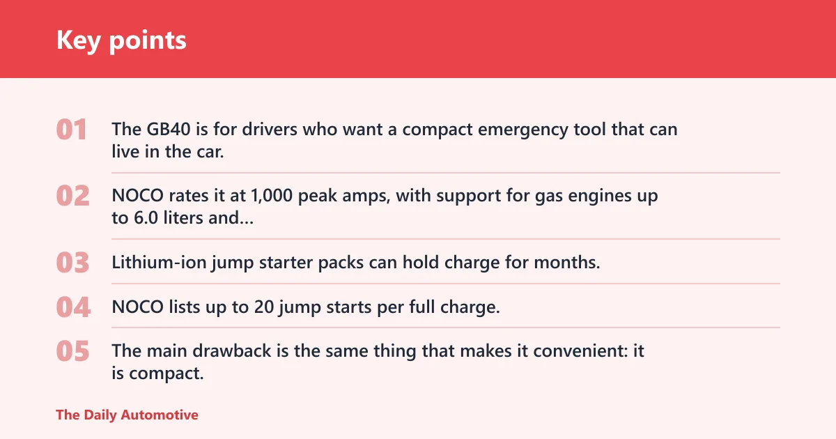 Key points: NOCO Boost Plus GB40: best for glovebox storage
