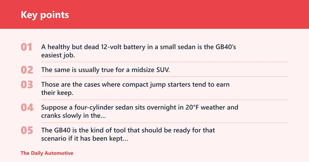Key points: Will the GB40 still work for your car?