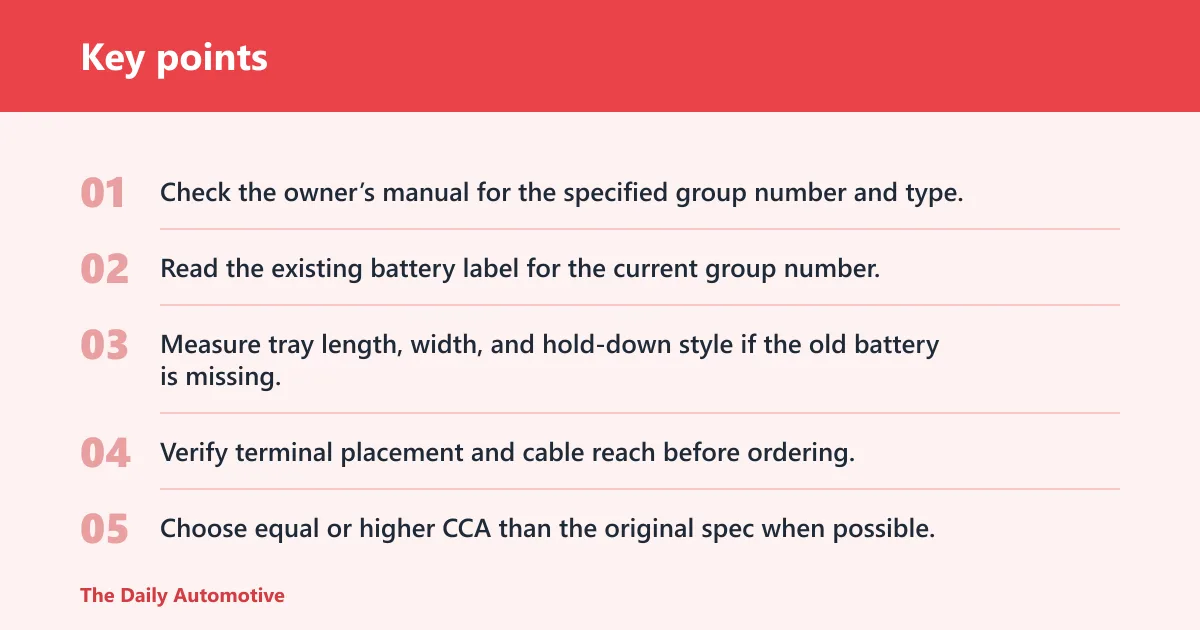 Key points: Which battery group number fits your SUV or truck?