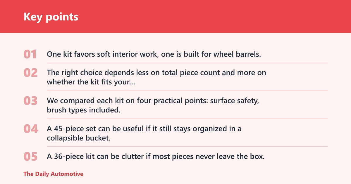 Key points: Which brush kit should you buy?