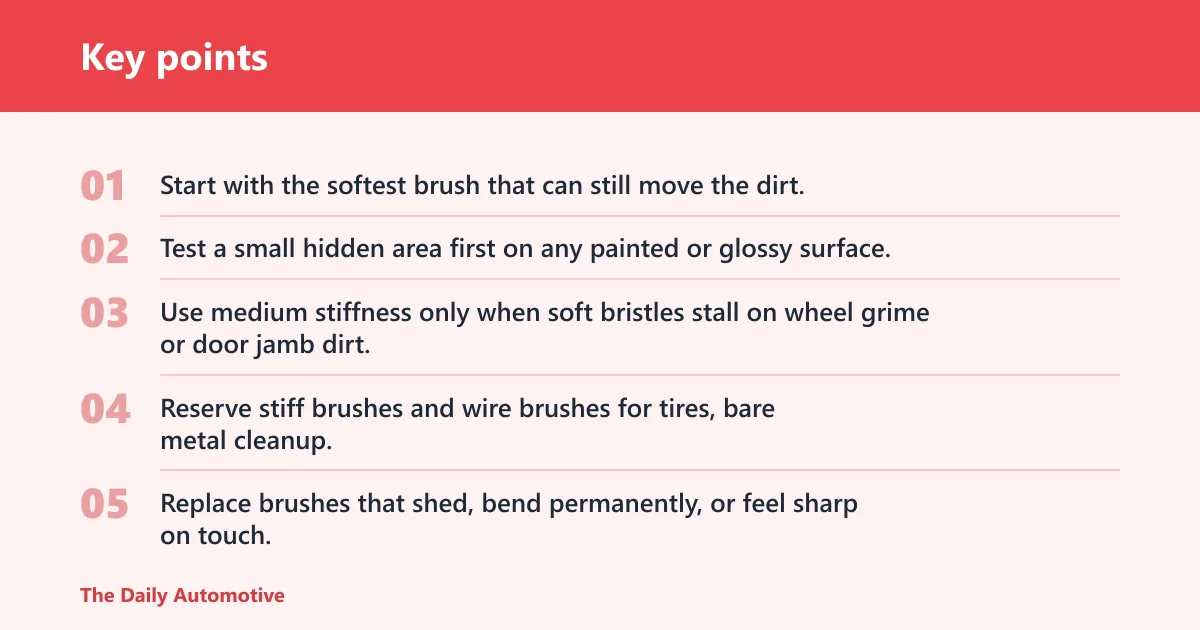 Key points: Brush types by surface risk matrix