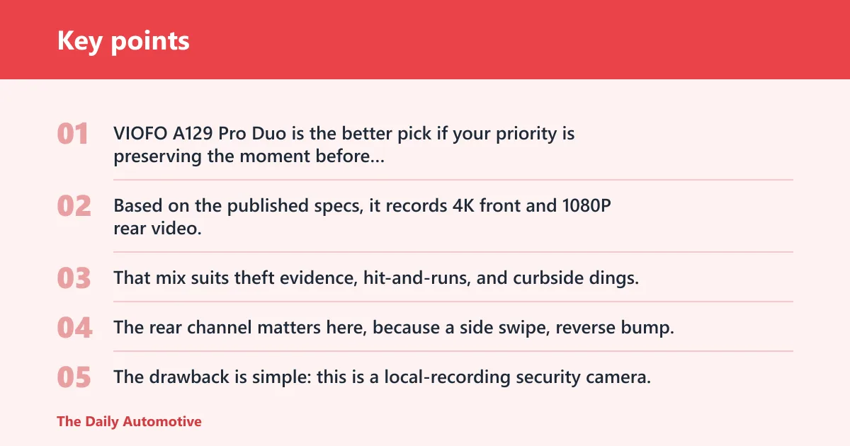 Key points: Buffered parking mode cam: best for evidence capture