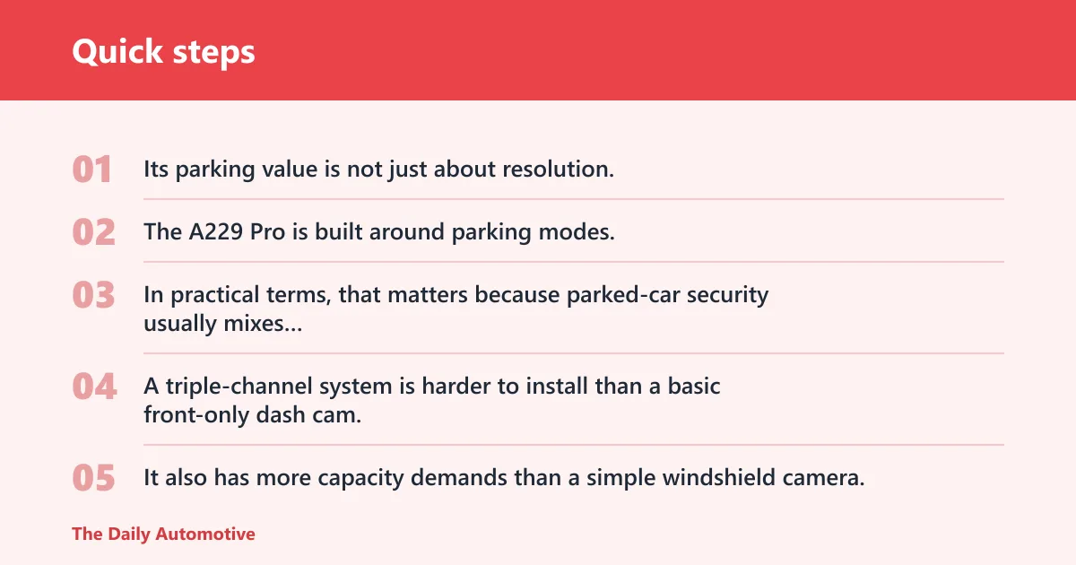 Quick steps: Our pick VIOFO A229 Pro 4K 3CH Dash Cam HDR for Front & Rear & Inside with STARVIS 2 | 4K+2K+1080P 3 Channel Dash Cam – $309.99 VIOFO · 4K · 3-Channel · STARVIS 2 Features 3-channel recording for front, rear, and inside Equipped with STARVIS 2 image sensors for clarity Includes hands-free voice control and notification features Drawback: Triple channel setup requires more complex wiring installation. $309.99 Price as of 17 Oct 2026 View on Amazon → As an Amazon Associate we earn from qualifying purchases. Prices and availability are accurate as of the date shown and are subject to change. VIOFO A229 Pro: best overall parked-car protection