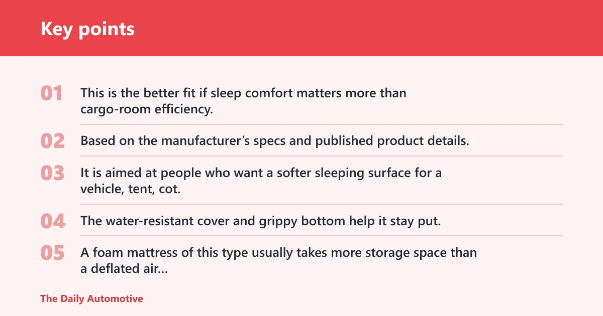 Key points: Wakeman memory foam camping mattress: best for comfort