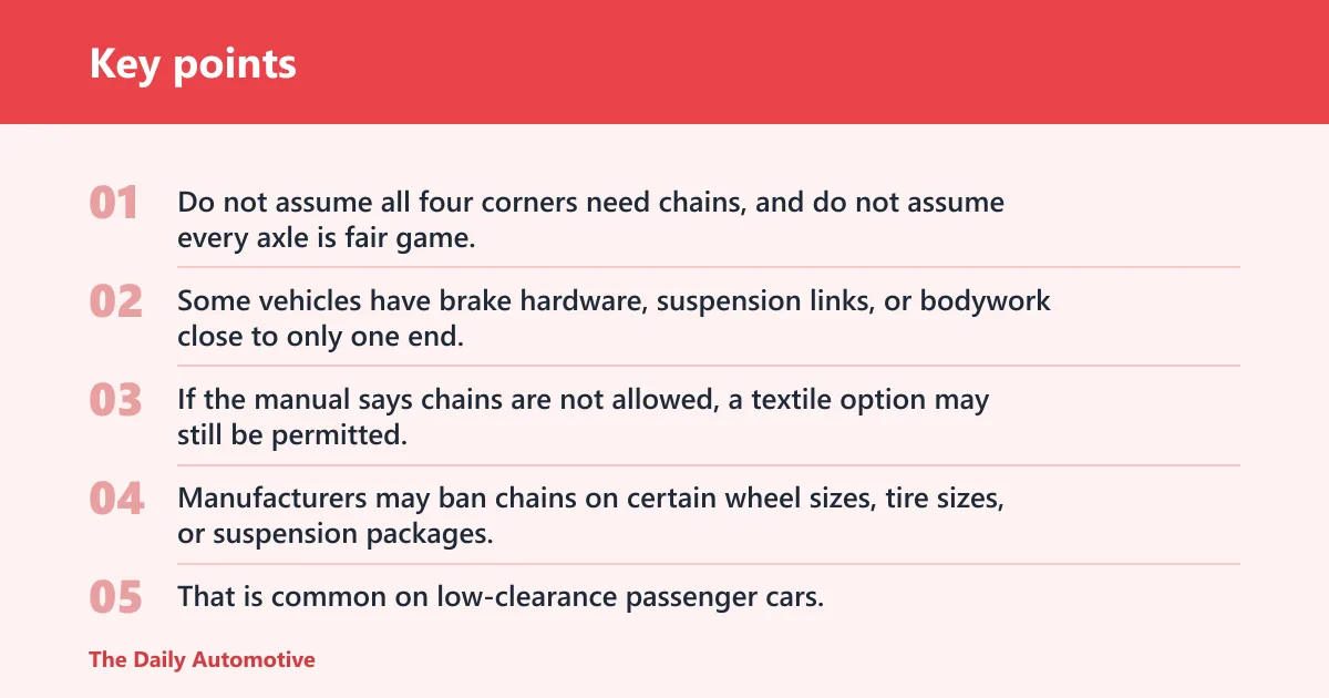 Key points: Which tires do you put chains on?