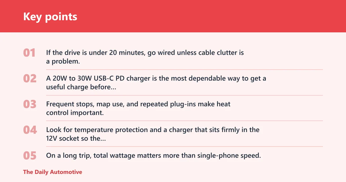 Key points: Which charger type fits your drive?