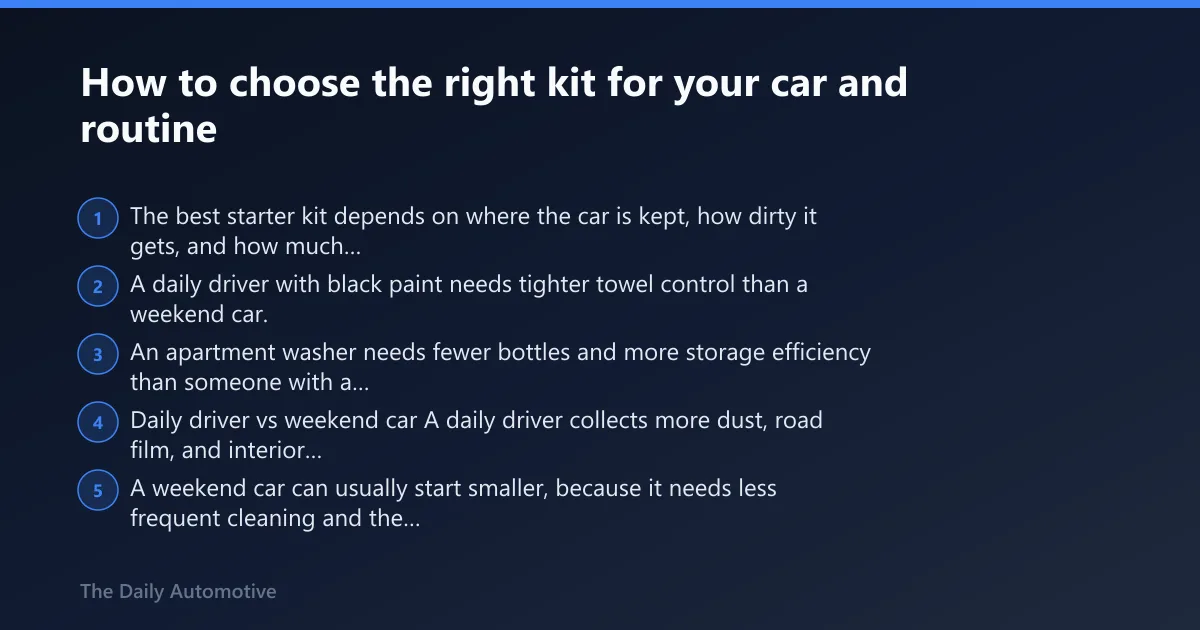 Steps: How to choose the right kit for your car and routine