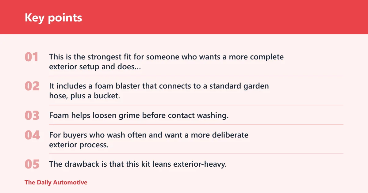 Key points: Chemical Guys 14-piece Arsenal Builder: best for hose-fed foam washing