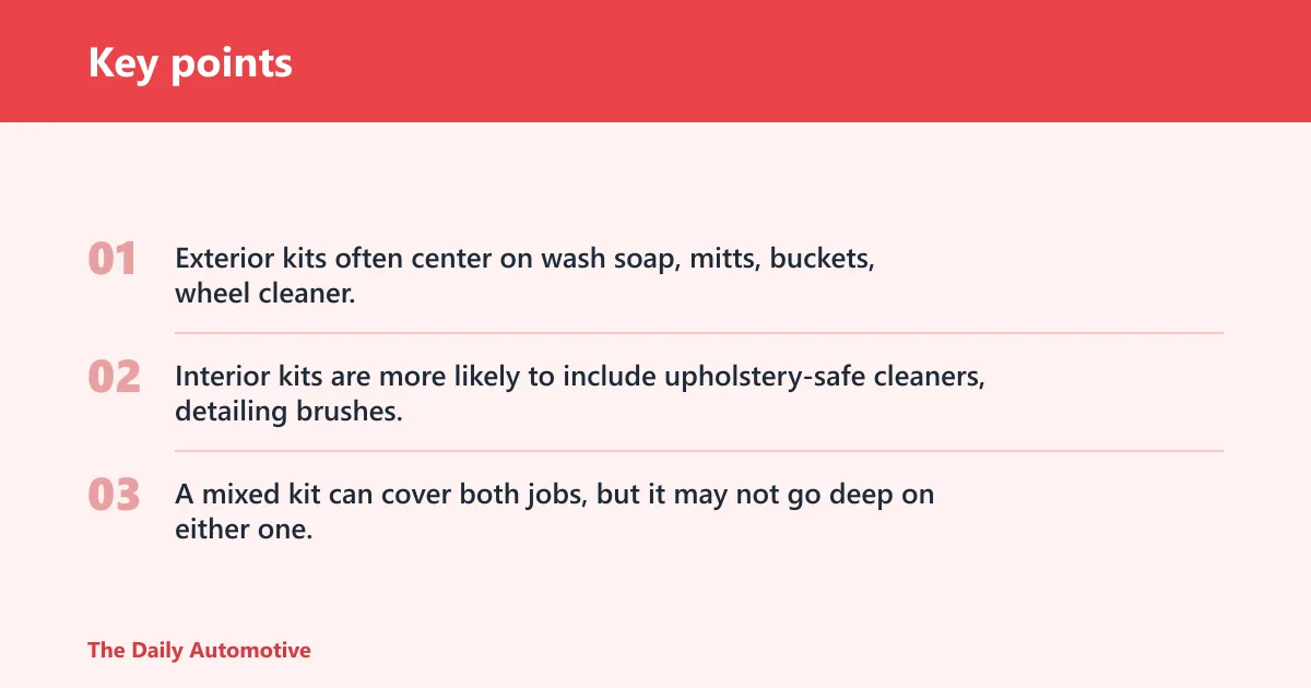 Key points: What is the difference between an interior and exterior car cleaning kit?