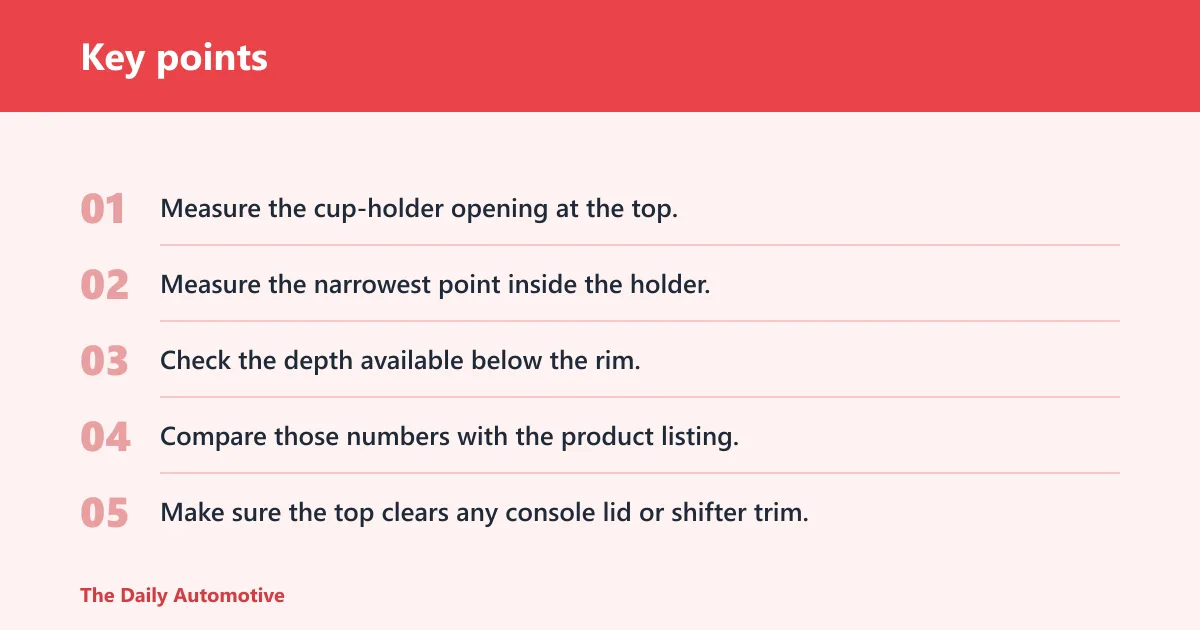 Key points: Will it fit your cup holder?