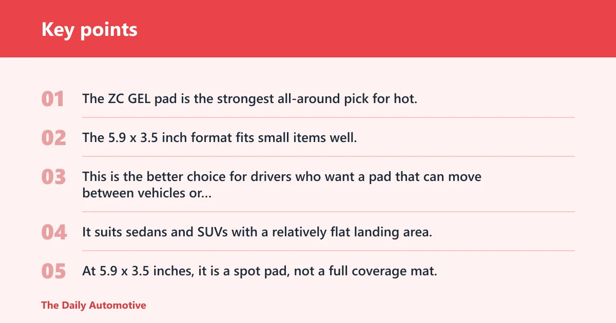 Key points: ZC GEL Sticky Dash Pad: best for hot climates