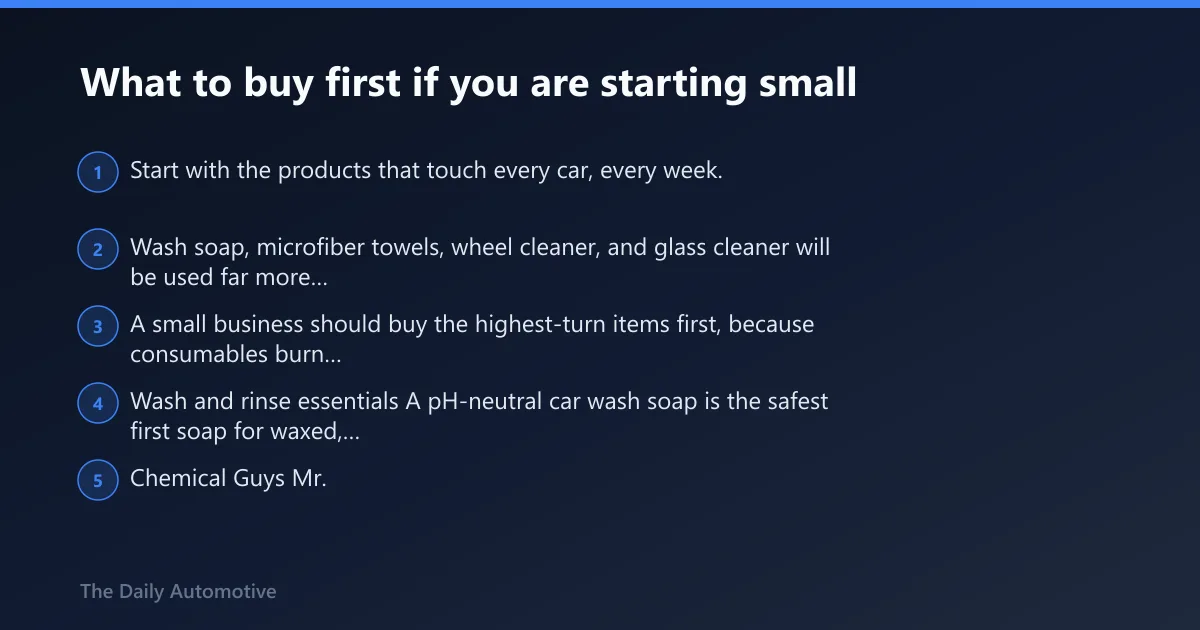 Steps: What to buy first if you are starting small