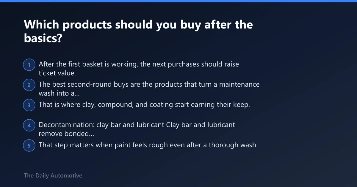 Steps: Which products should you buy after the basics?
