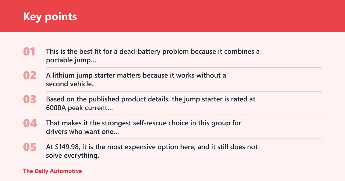 Key points: AUTODECO jump starter kit: best for dead batteries