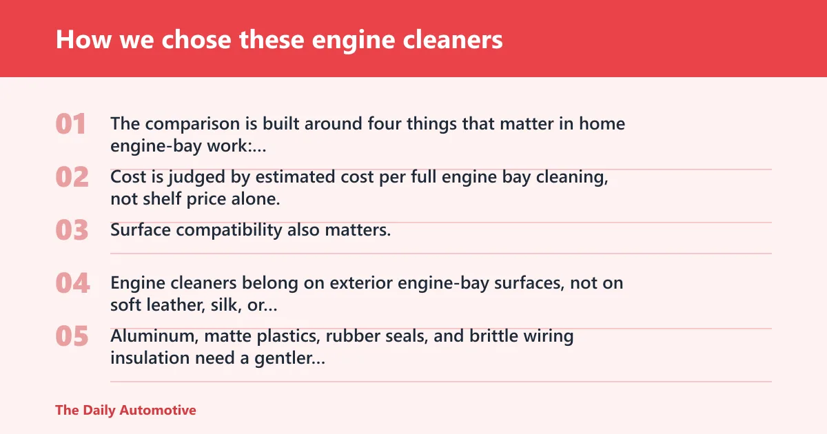 Steps: How we chose these engine cleaners