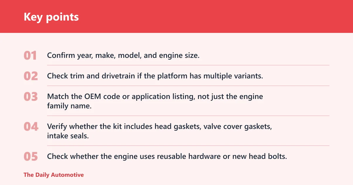 Key points: Full engine gasket set
