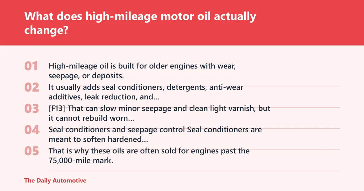 Steps: What does high-mileage motor oil actually change?
