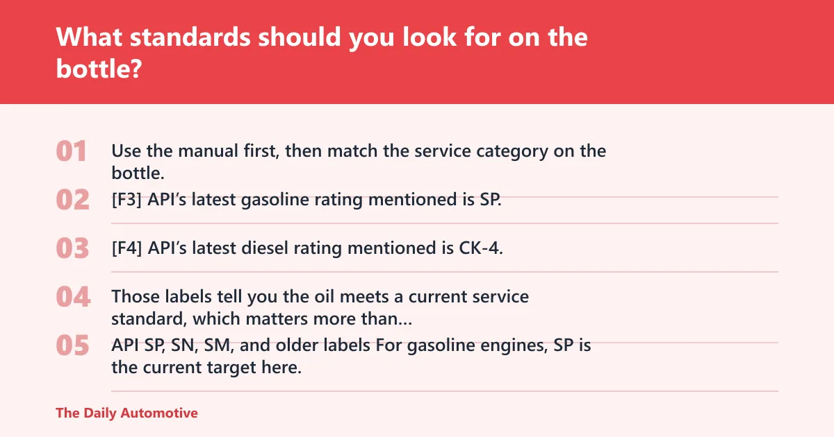 Steps: What standards should you look for on the bottle?