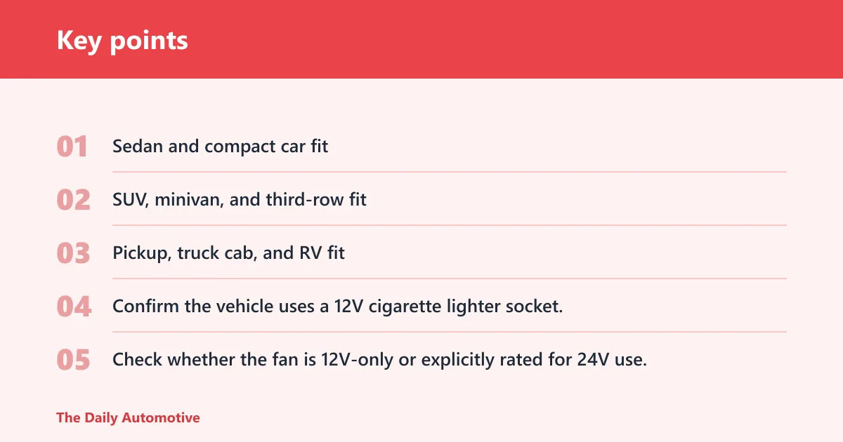 Key points: Backseat-fit decision matrix