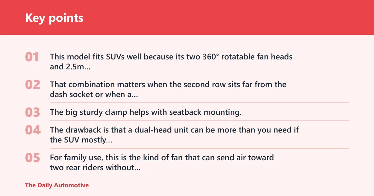 Key points: Hynoo 12V clip fans: best for SUVs