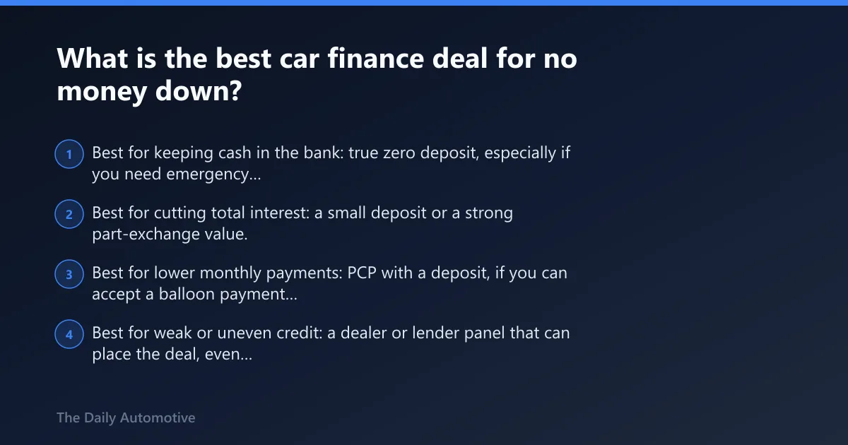 Steps: What is the best car finance deal for no money down?