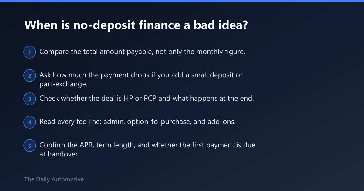 Steps: When is no-deposit finance a bad idea?
