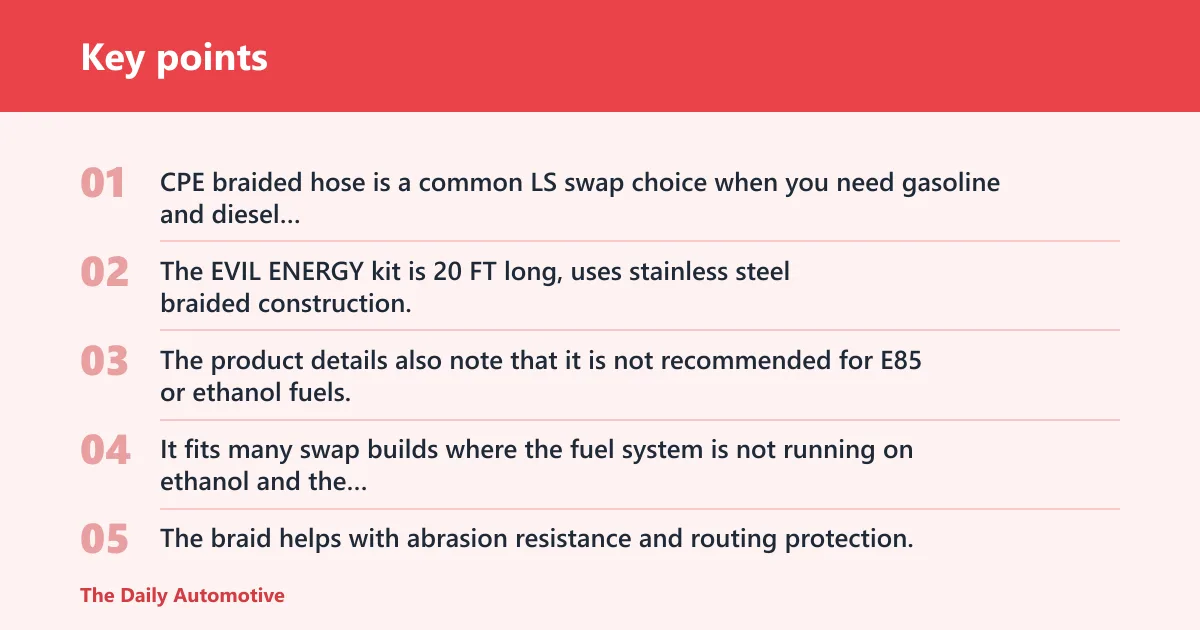 Key points: CPE braided fuel hose: best for LS swaps
