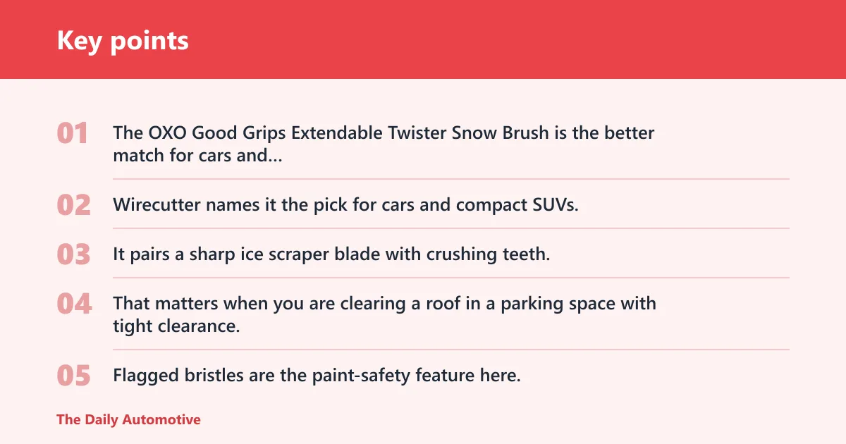 Key points: Oxo Good Grips Extendable Twister Snow Brush: best for cars and compact SUVs